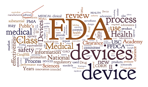 Pelvic Mesh not approved by FDA – The 510(k) Blues